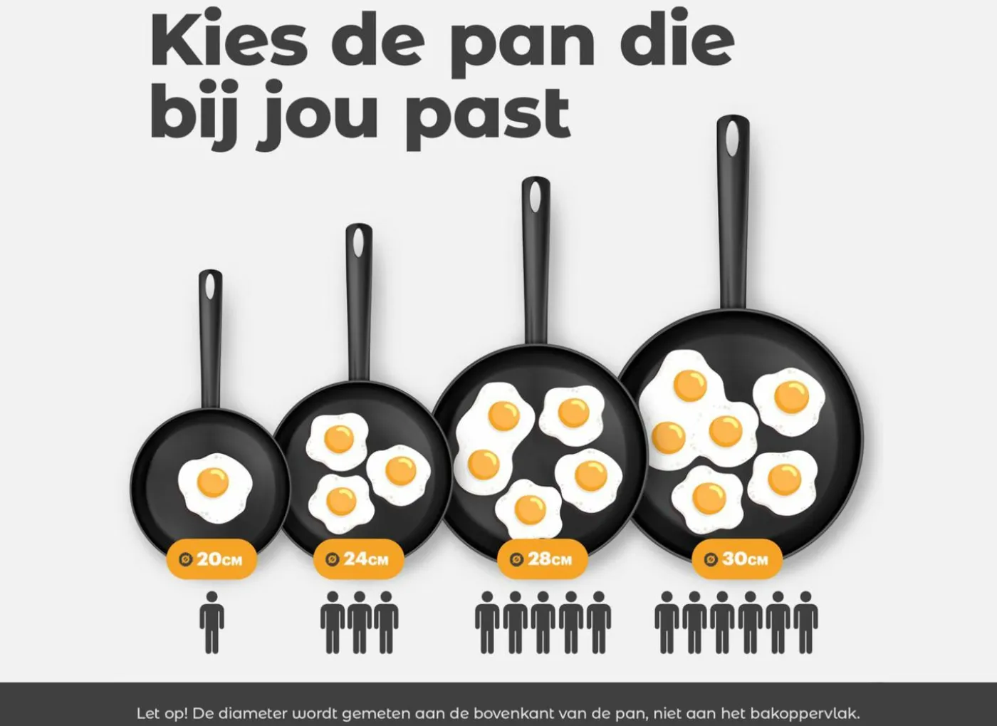 Dagelijkse Kost sahan Ø24cm - aluminium - olijfgroen