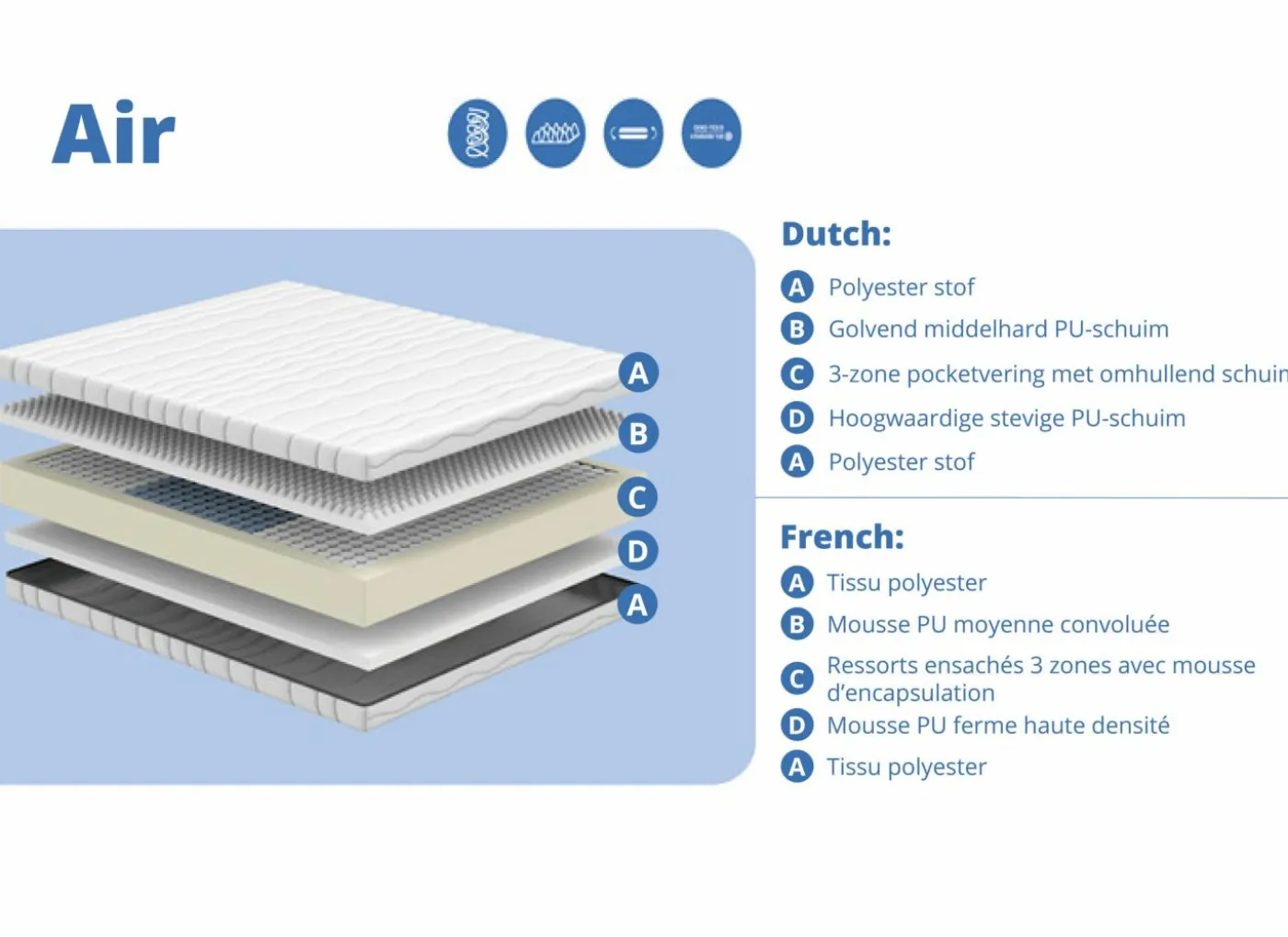 Matras Air pocketveren 160x200cm