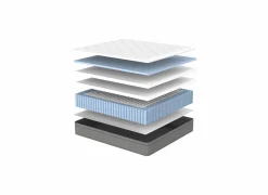 Matras Atlas pocketveren 180x200cm