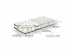 Matras Body Sense Duo pocketveren 140x200cm medium