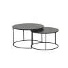 Salontafel Windsor Ø75x44,4cm/Ø65x39cm - lamulux - zwart - set van 2