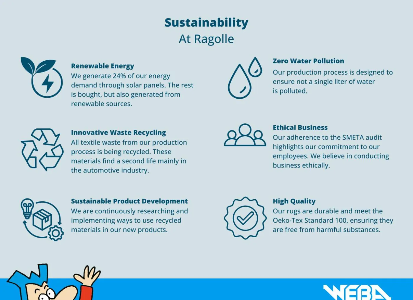 Tapijt Medusa 200x200cm - polyestervezel - bruin